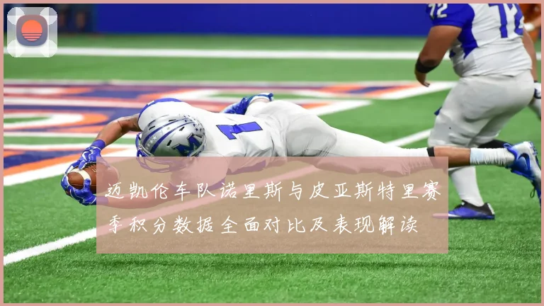 迈凯伦车队诺里斯与皮亚斯特里赛季积分数据全面对比及表现解读